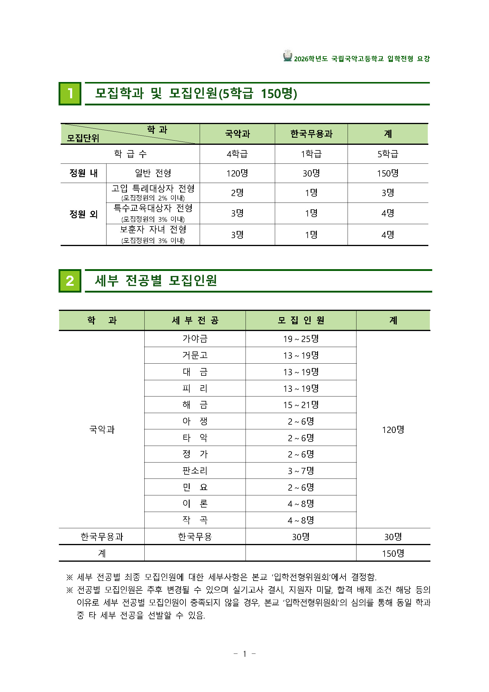 2026학년도_국립국악고등학교_신입생_입학전형_요강_Page_04.jpg