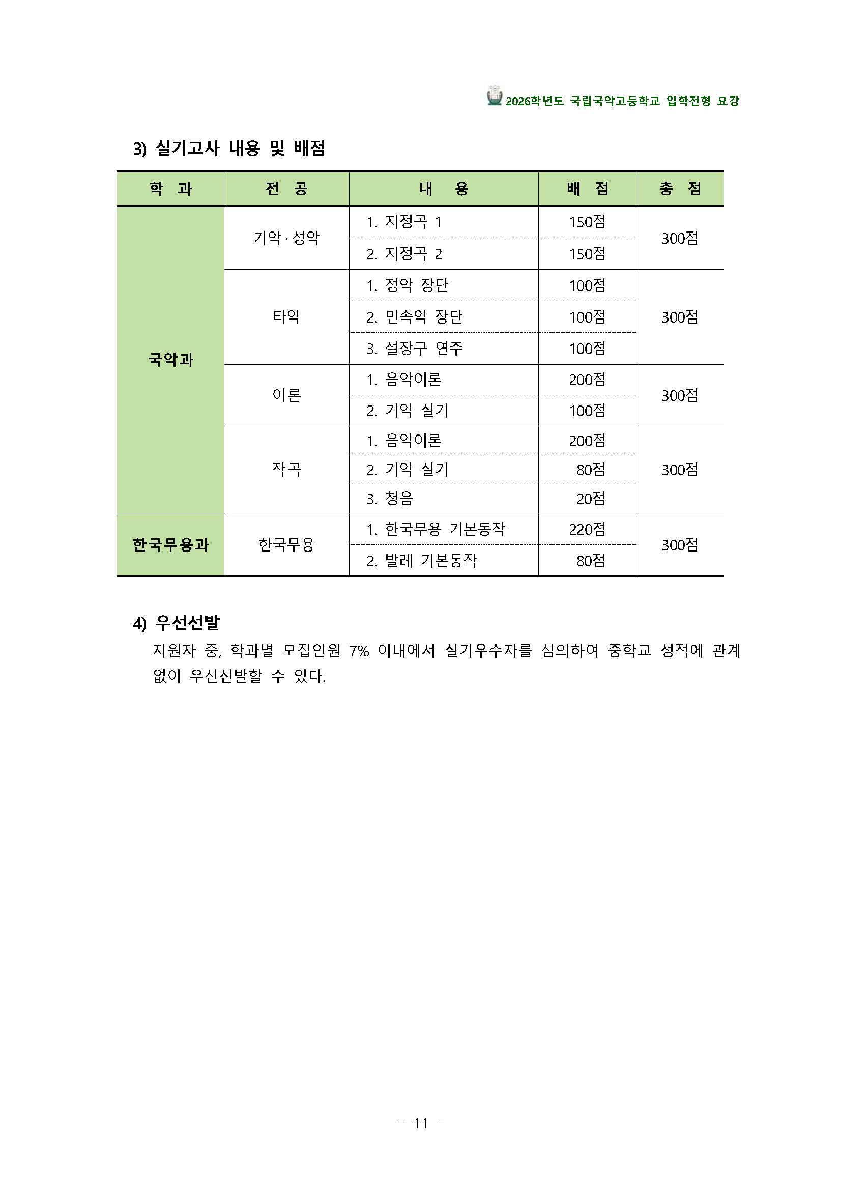 2026학년도_국립국악고등학교_신입생_입학전형_요강_Page_14.jpg