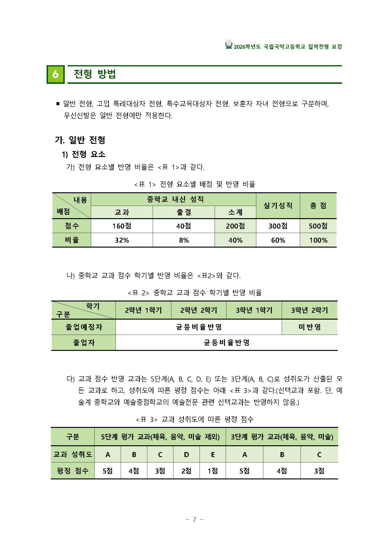 2026학년도_국립국악고등학교_신입생_입학전형_요강_Page_10.jpg