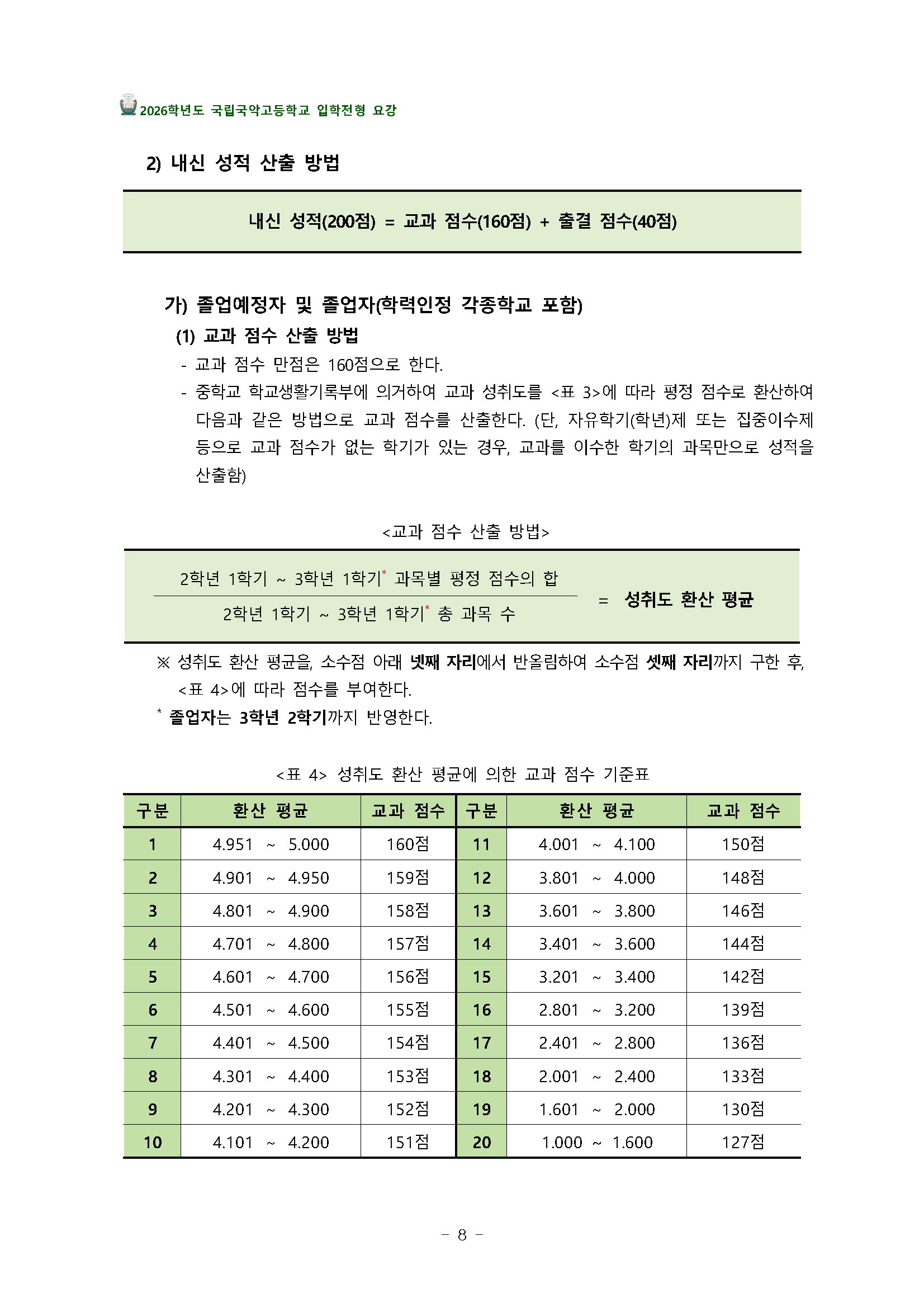 2026학년도_국립국악고등학교_신입생_입학전형_요강_Page_11.jpg