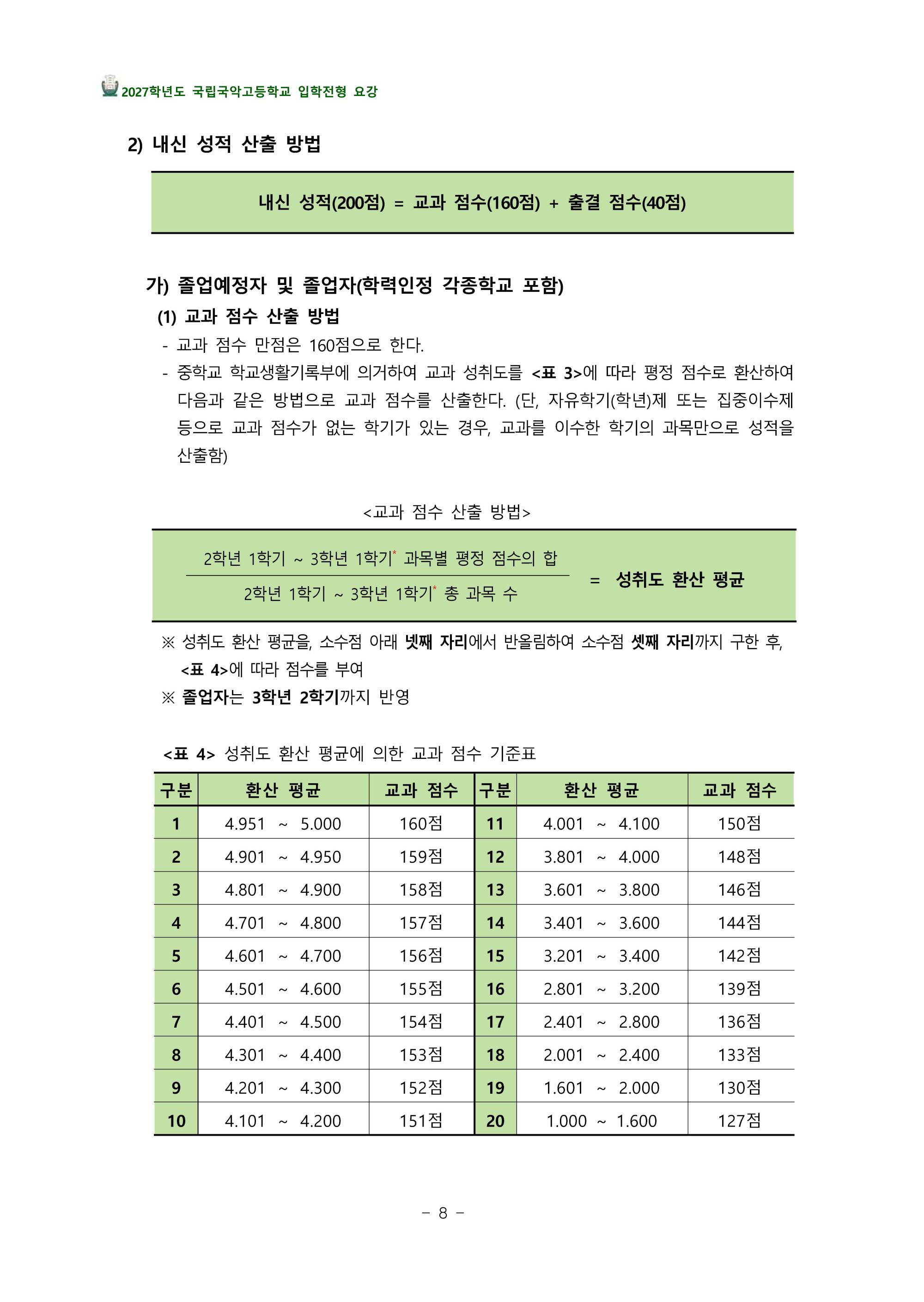 2027국악고_Page_11.jpg