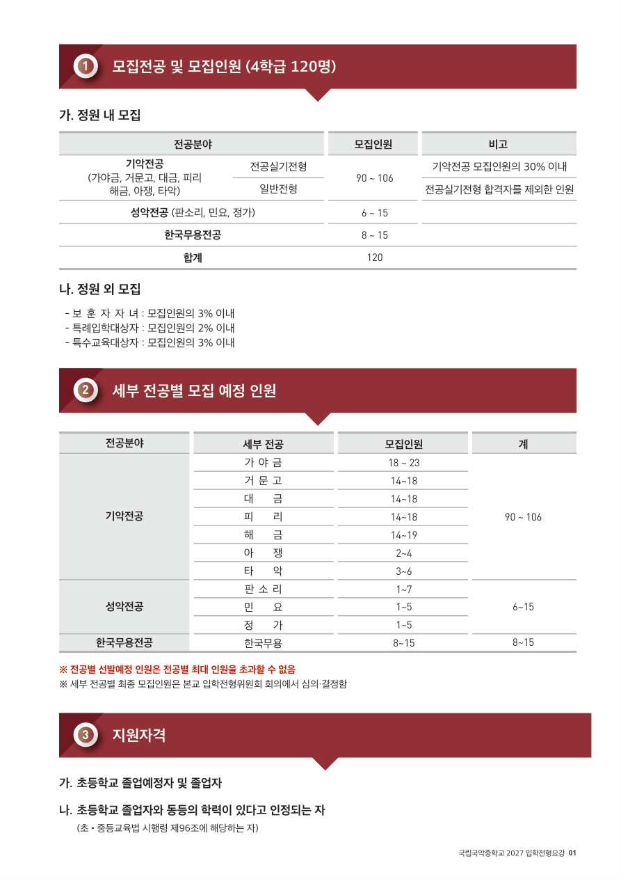 2027국악중_Page_05.jpg