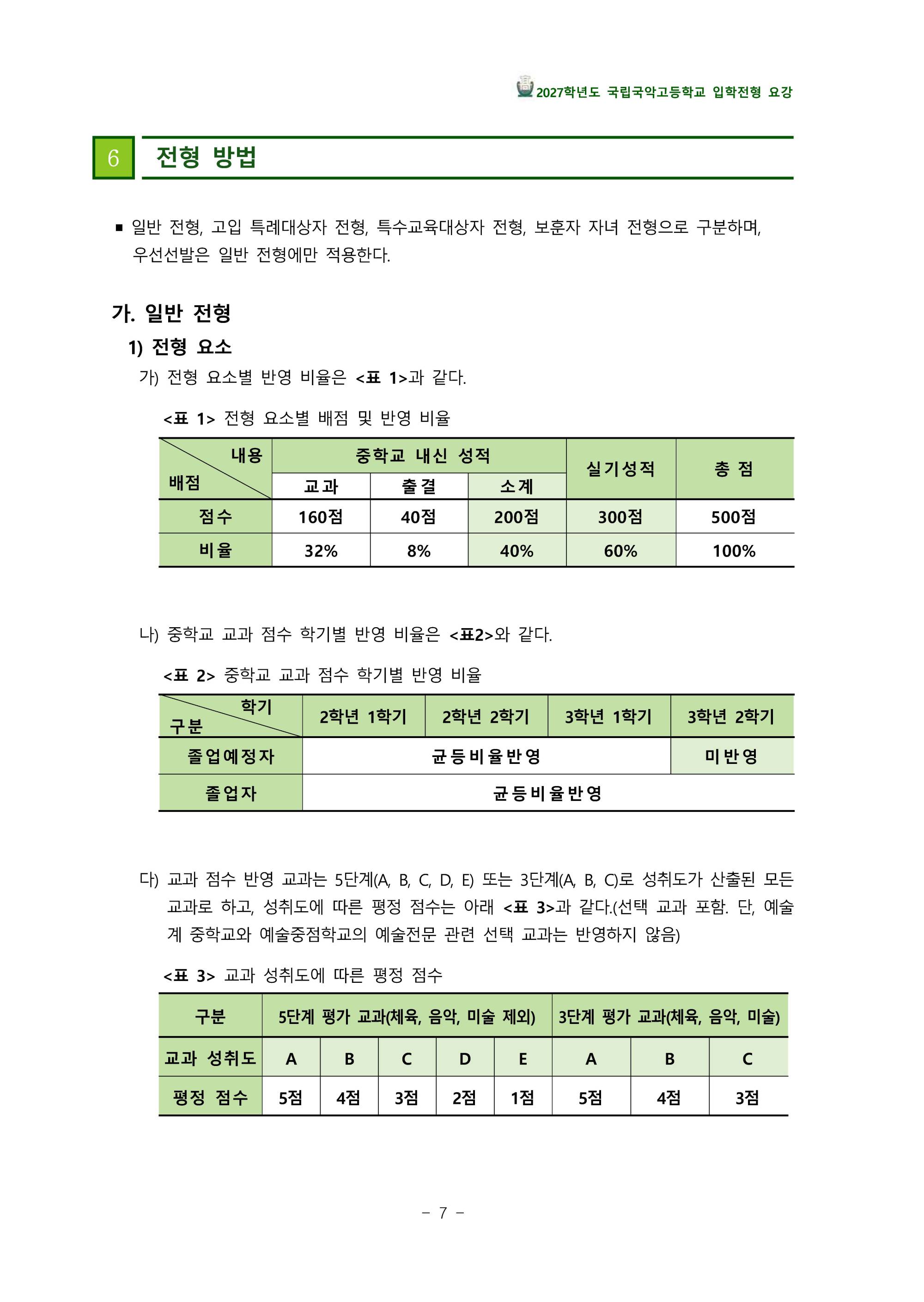 2027국악고_Page_10.jpg