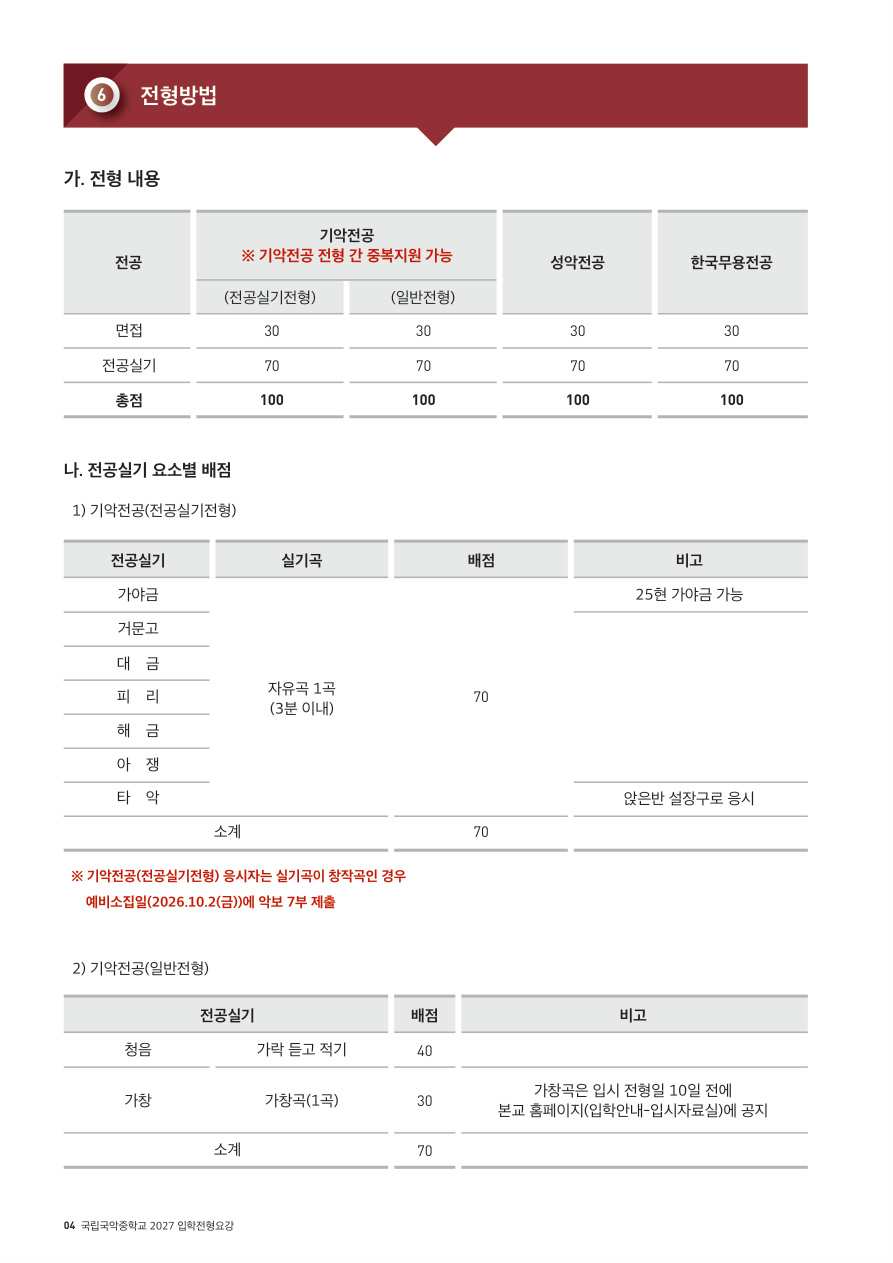 2027국악중_Page_08.jpg