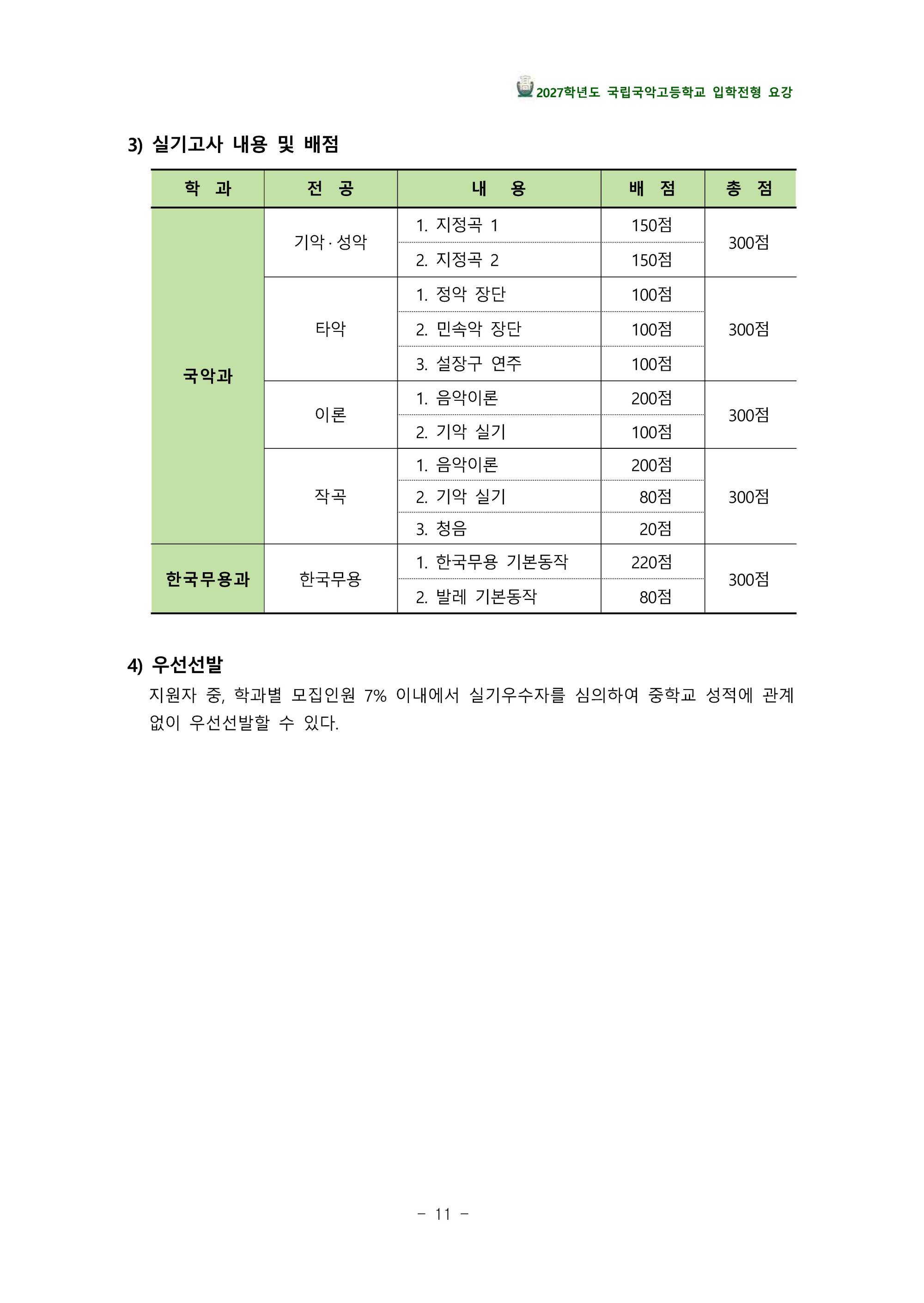 2027국악고_Page_14.jpg